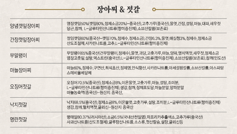 순수한반찬] 장아찌/젓갈/장&소스 골라담기