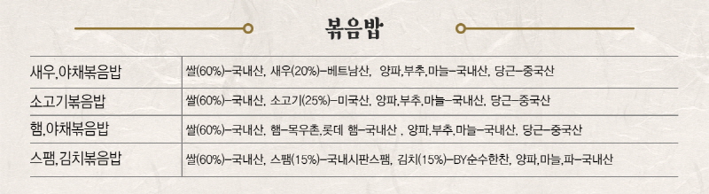 순수한반찬] 탕/국/찌개&수제볶음밥 골라담기