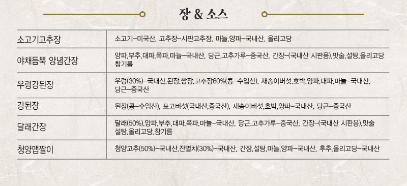 순수한반찬] 장아찌/젓갈/장&소스 골라담기