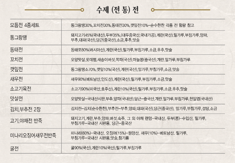 순수한반찬] 수제 전통전 골라담기