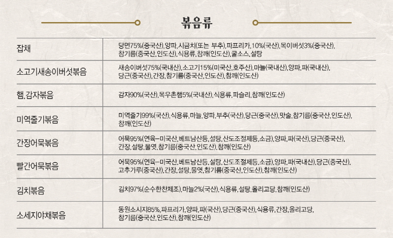 순수한반찬] 볶음/부침/샐러드 반찬 골라담기