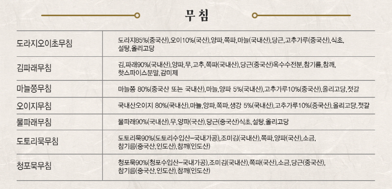 순수한반찬] 무침 반찬 골라담기